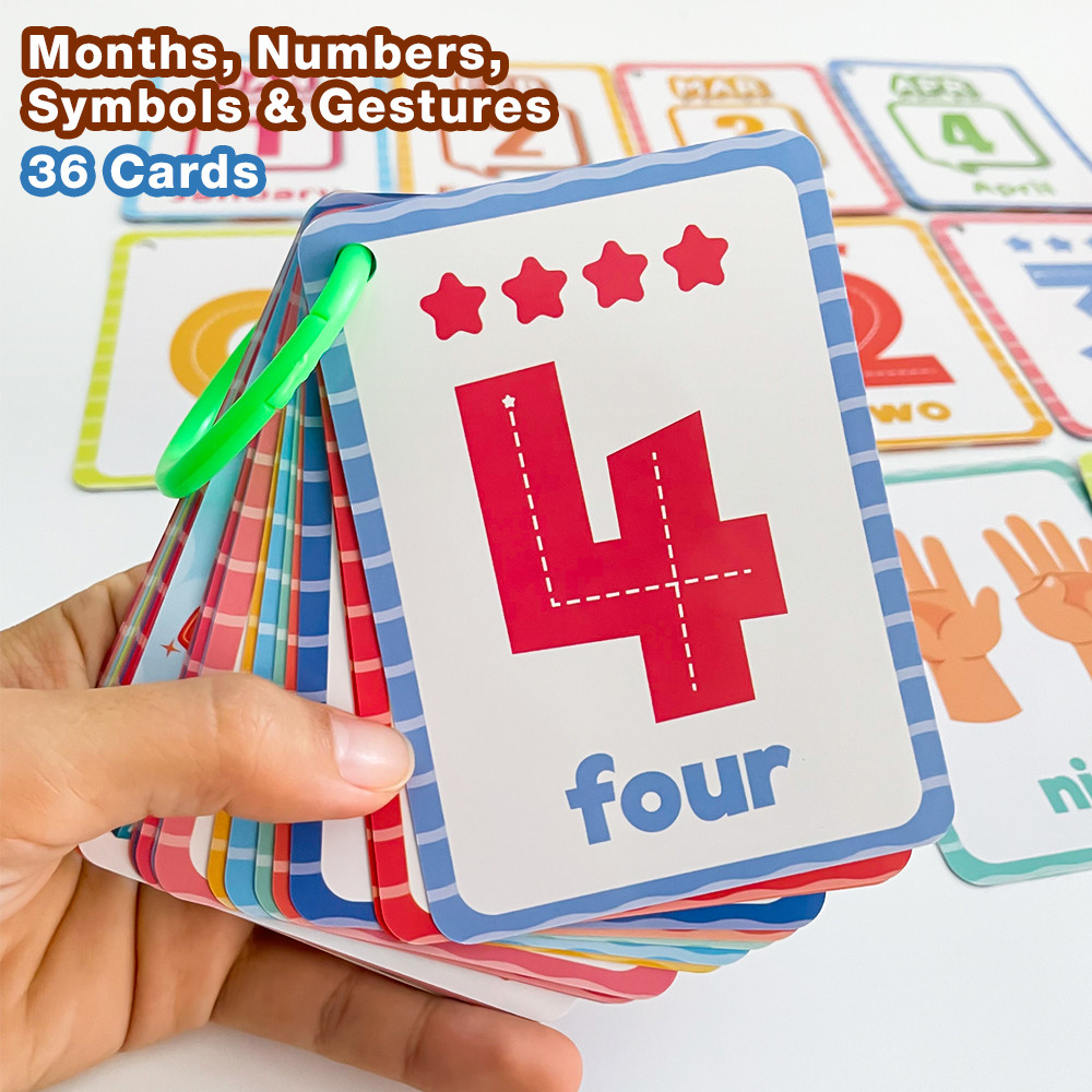 Flash Card Alphabet - Numbers Symbols Gestures & Months Cognition