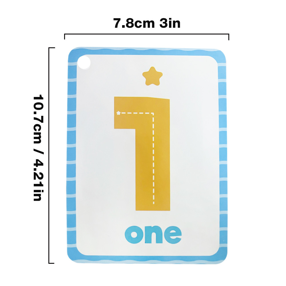 Numbers Symbols Gestures & Mon - Flash Card Alphabet review and price
