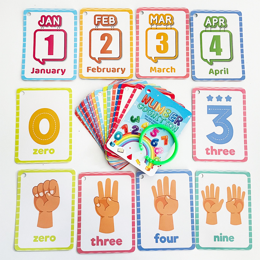 Numbers Symbols Gestures & Mon - Flash Card Alphabet review and price